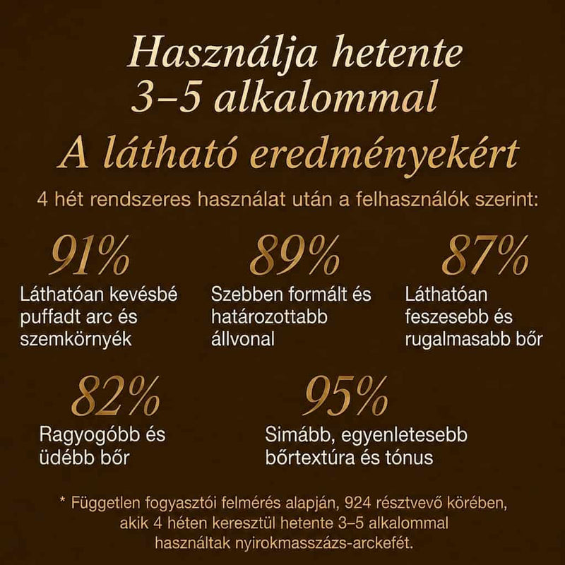 Nyirokmasszázs arckefe